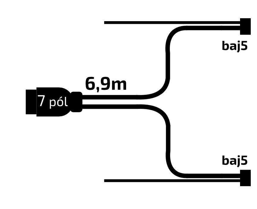 Kabeláž  6,9 m/7-pól. zástrčka, s předními vývody QS150, baj5, VAPP
